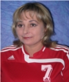 Громик Ольга Станиславовна